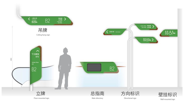 150604 HongBo_Signage_ivy